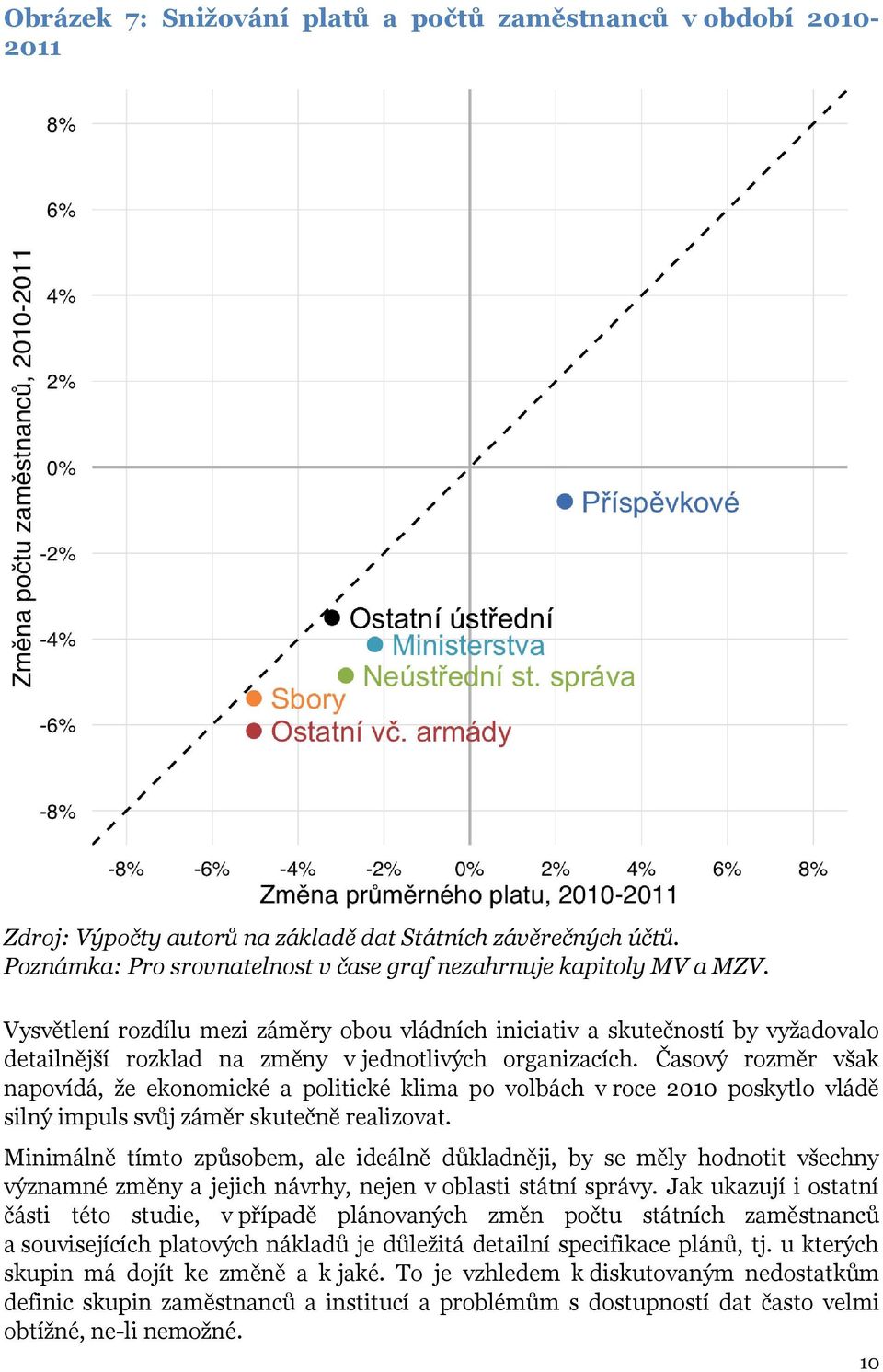 Časový rozměr však napovídá, že ekonomické a politické klima po volbách v roce 2010 poskytlo vládě silný impuls svůj záměr skutečně realizovat.