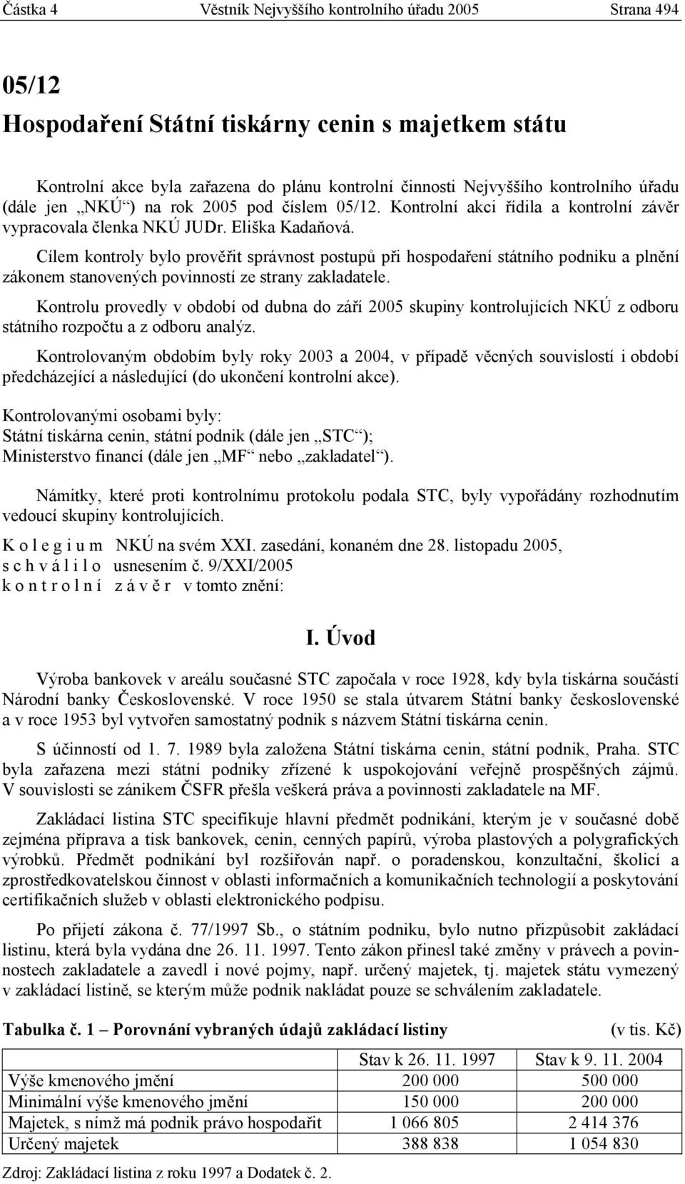 Cílem kontroly bylo prověřit správnost postupů při hospodaření státního podniku a plnění zákonem stanovených povinností ze strany zakladatele.