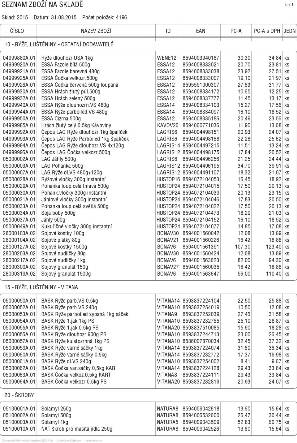 01 ESSA Čočka velkozr.500g ESSA12 8594008333007 19,10 21,97 ks 04999926A.01 ESSA Čočka červená 500g loupaná ESSA12 8595591000307 27,63 31,77 ks 04999930A.01 ESSA Hrách žlutý půl.