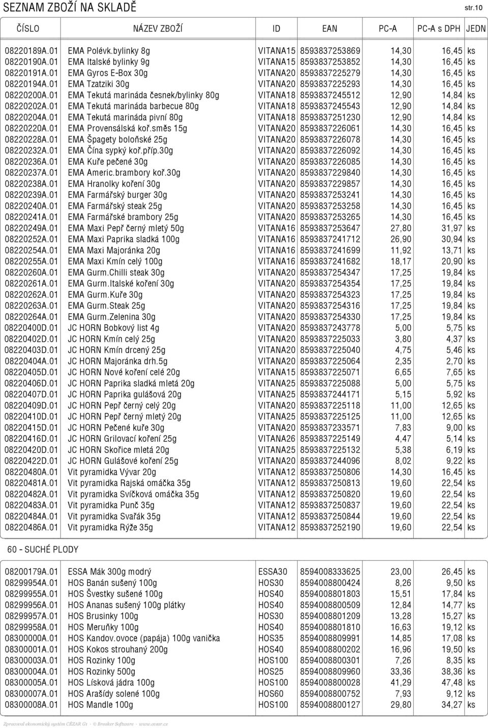 01 EMA Tekutá marináda česnek/bylinky 80g VITANA18 8593837245512 12,90 14,84 ks 08220202A.01 EMA Tekutá marináda barbecue 80g VITANA18 8593837245543 12,90 14,84 ks 08220204A.