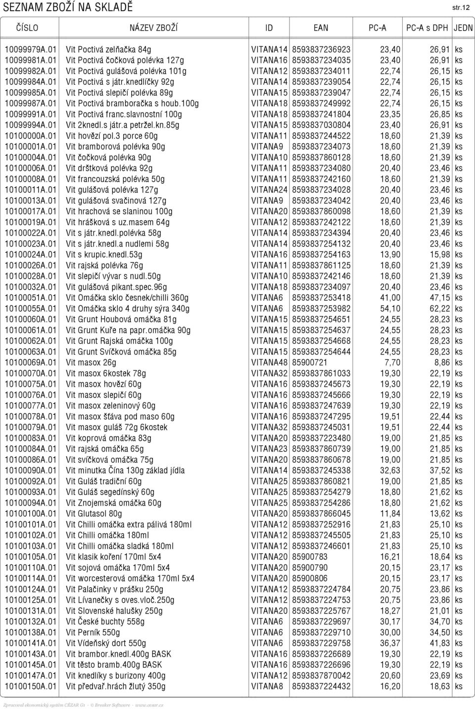 01 Vit Poctivá slepičí polévka 89g VITANA15 8593837239047 22,74 26,15 ks 10099987A.01 Vit Poctivá bramboračka s houb.100g VITANA18 8593837249992 22,74 26,15 ks 10099991A.01 Vit Poctivá franc.