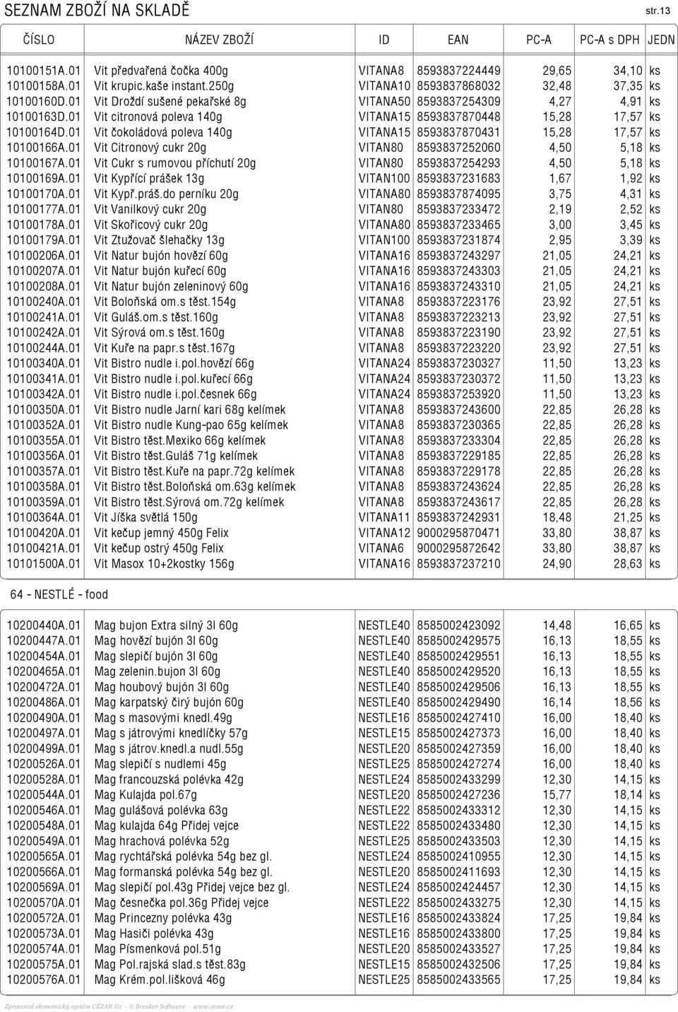 01 Vit čokoládová poleva 140g VITANA15 8593837870431 15,28 17,57 ks 10100166A.01 Vit Citronový cukr 20g VITAN80 8593837252060 4,50 5,18 ks 10100167A.