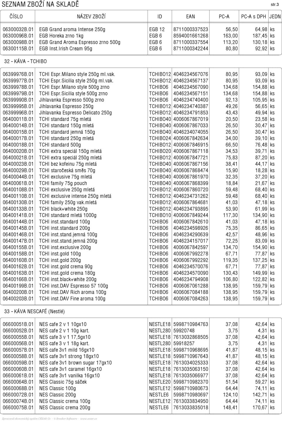 Milano style 250g ml.vak. TCHIBO12 4046234567076 80,95 93,09 ks 06399977B.01 TCHI Espr.Sicilia style 250g ml.vak. TCHIBO12 4046234567137 80,95 93,09 ks 06399978B.01 TCHI Espr.Milano style 500g zrno TCHIBO6 4046234567090 134,68 154,88 ks 06399979B.