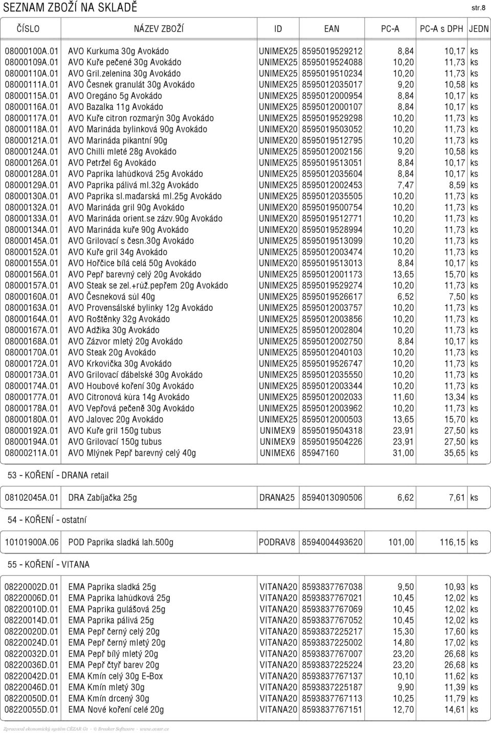 01 AVO Oregáno 5g Avokádo UNIMEX25 8595012000954 8,84 10,17 ks 08000116A.01 AVO Bazalka 11g Avokádo UNIMEX25 8595012000107 8,84 10,17 ks 08000117A.