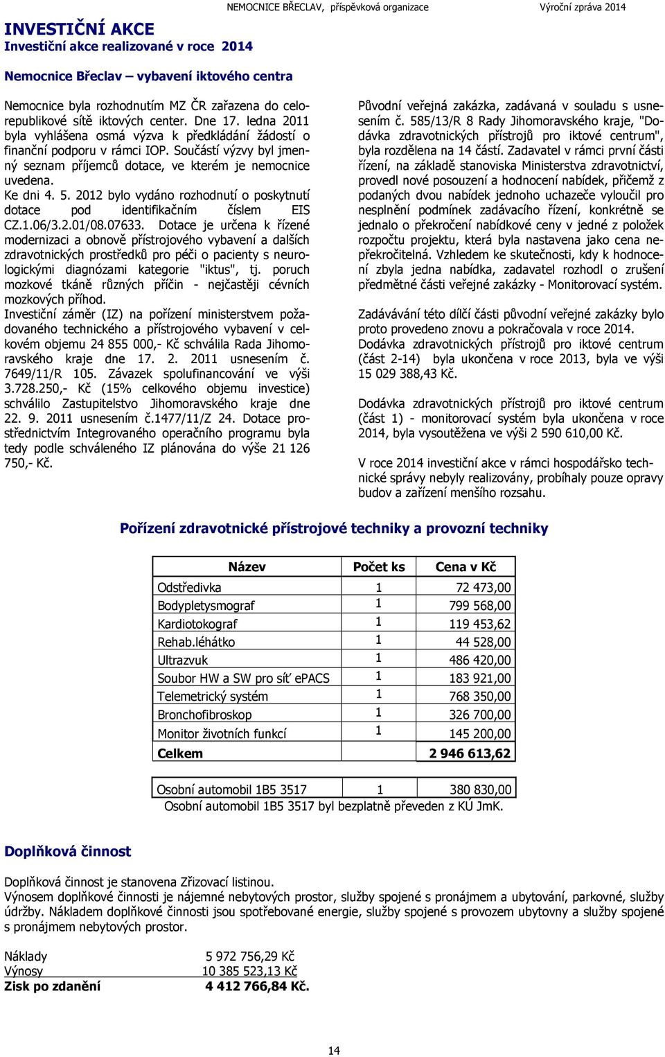 Součástí výzvy byl jmenný seznam příjemců dotace, ve kterém je nemocnice uvedena. Ke dni 4. 5. 2012 bylo vydáno rozhodnutí o poskytnutí dotace pod identifikačním číslem EIS CZ.1.06/3.2.01/08.07633.