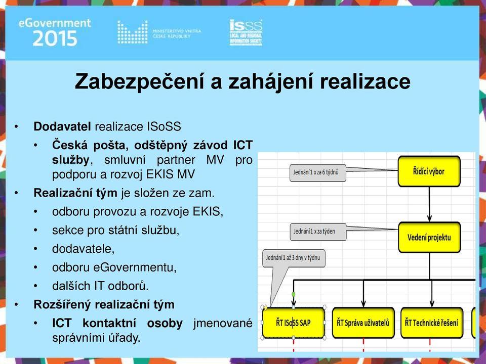 zam. odboru provozu a rozvoje EKIS, sekce pro státní službu, dodavatele, odboru