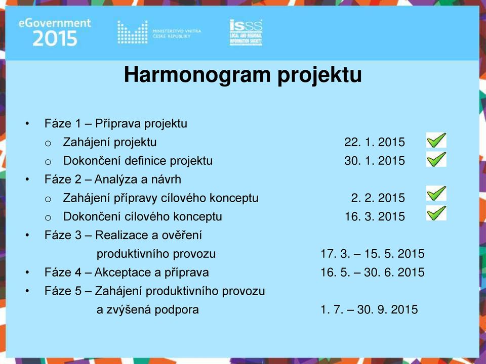 3. 2015 Fáze 3 Realizace a ověření produktivního provozu 17. 3. 15. 5.