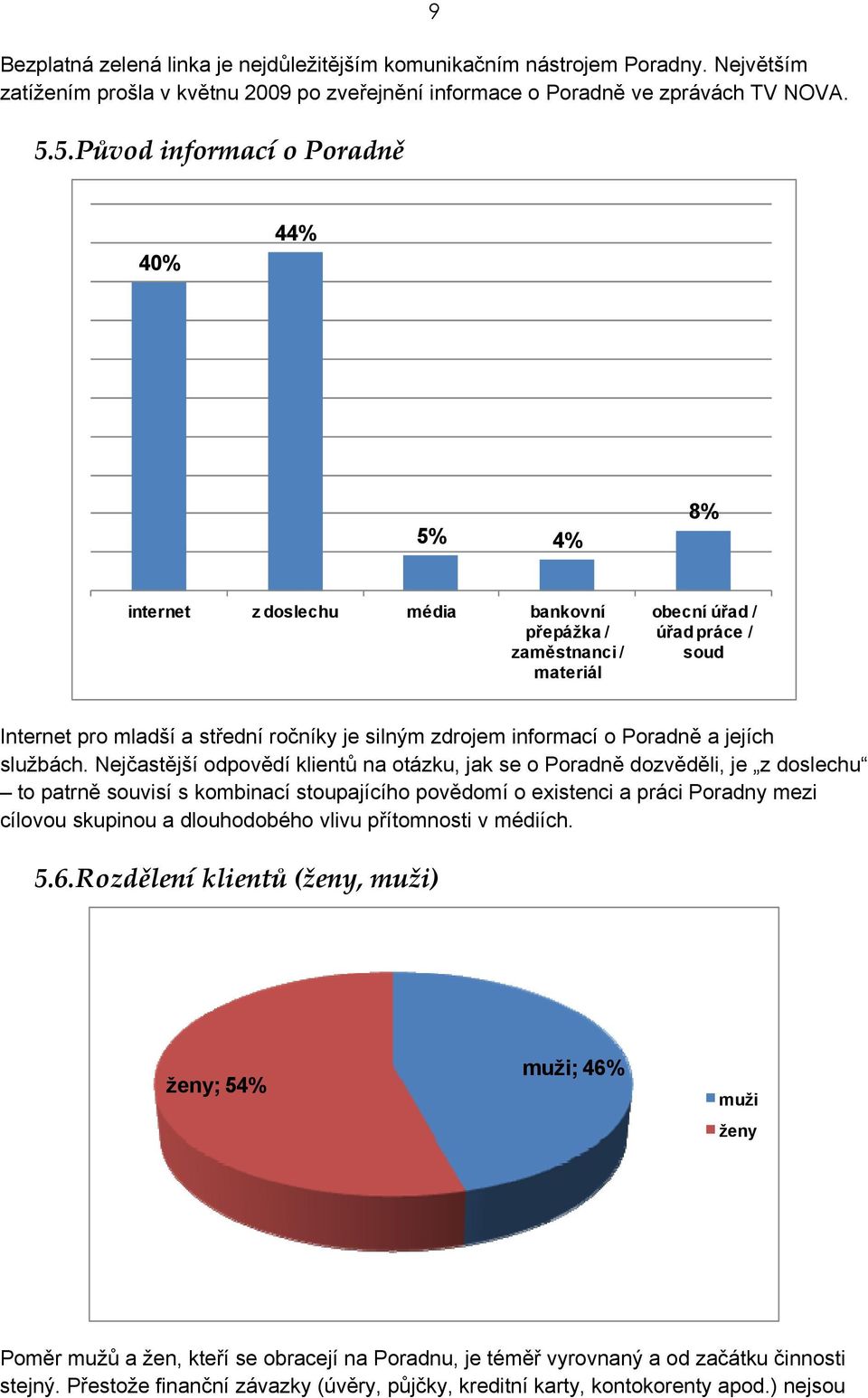 zdrojem informací o Poradně a jejích službách.