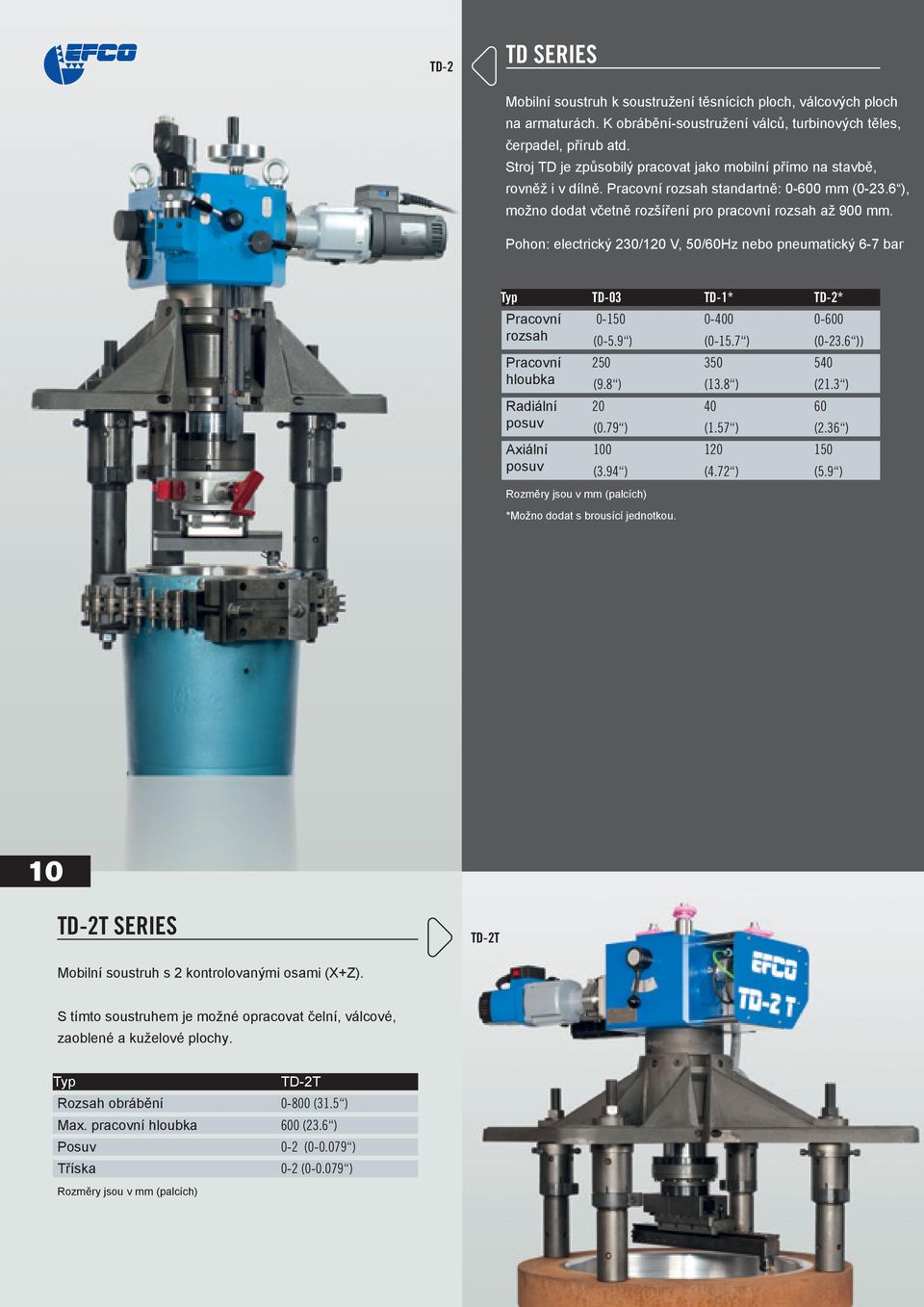 Pohon: electrický 230/120 V, 50/60Hz nebo pneumatický 6-7 bar Typ TD-1* TD-2* Pracovní 0-150 0-400 0-600 rozsah (0-5.9 ) (0-15.7 ) (0-23.6 )) Pracovní 250 350 540 hloubka (9.8 ) (13.8 ) (21.