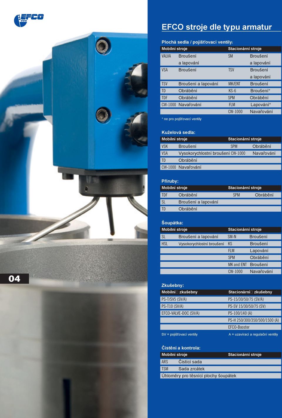 Stacionární stroje VSK Broušení SPM Obrábění VSA Vysokorychlostní broušení CW-1000 Navařování TD Obrábění CW-1000 Navařování Příruby: Mobilní stroje Stacionární stroje TDF Obrábění SPM Obrábění SL