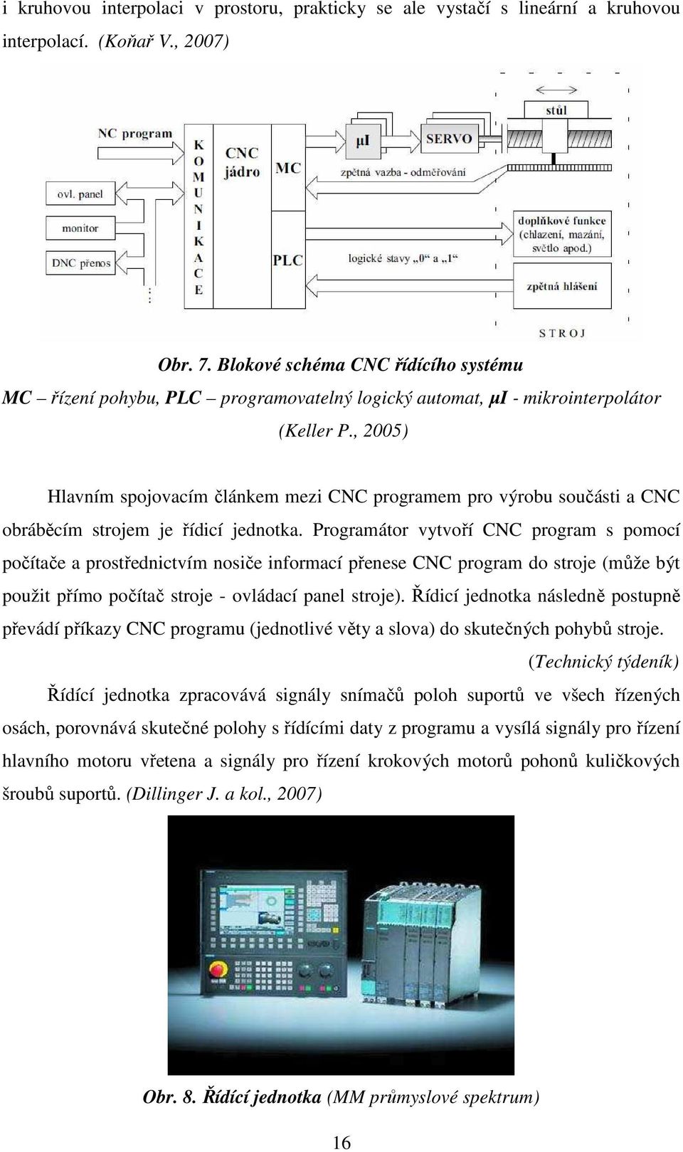 , 2005) Hlavním spojovacím článkem mezi CNC programem pro výrobu součásti a CNC obráběcím strojem je řídicí jednotka.