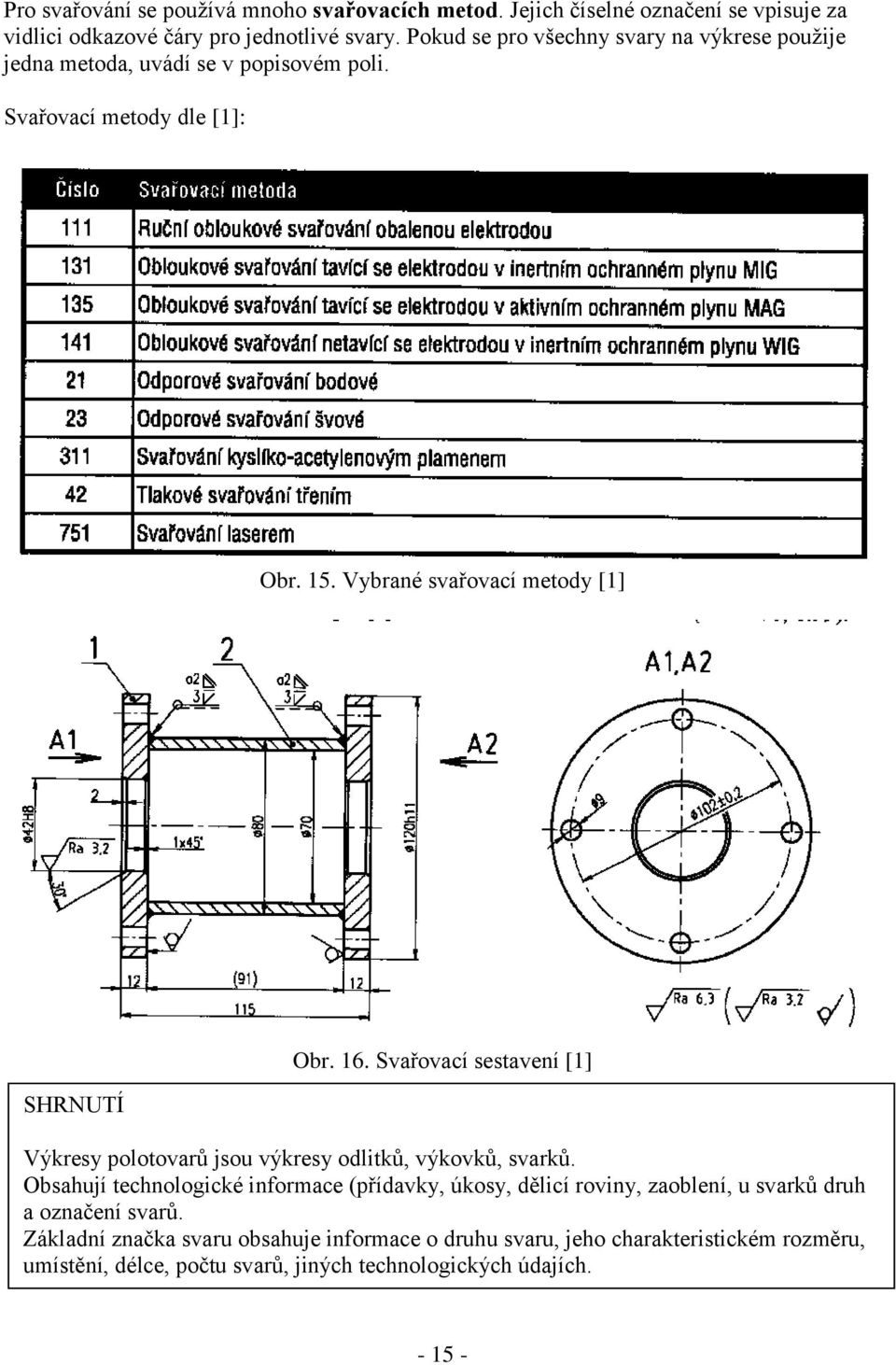 Vybrané svařovací metody [1] SHRNUTÍ Obr. 16. Svařovací sestavení [1] Výkresy polotovarů jsou výkresy odlitků, výkovků, svarků.