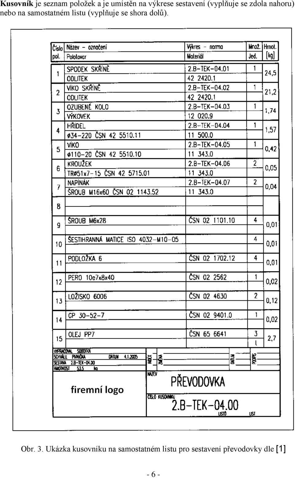 samostatném listu (vyplňuje se shora dolů). Obr. 3.