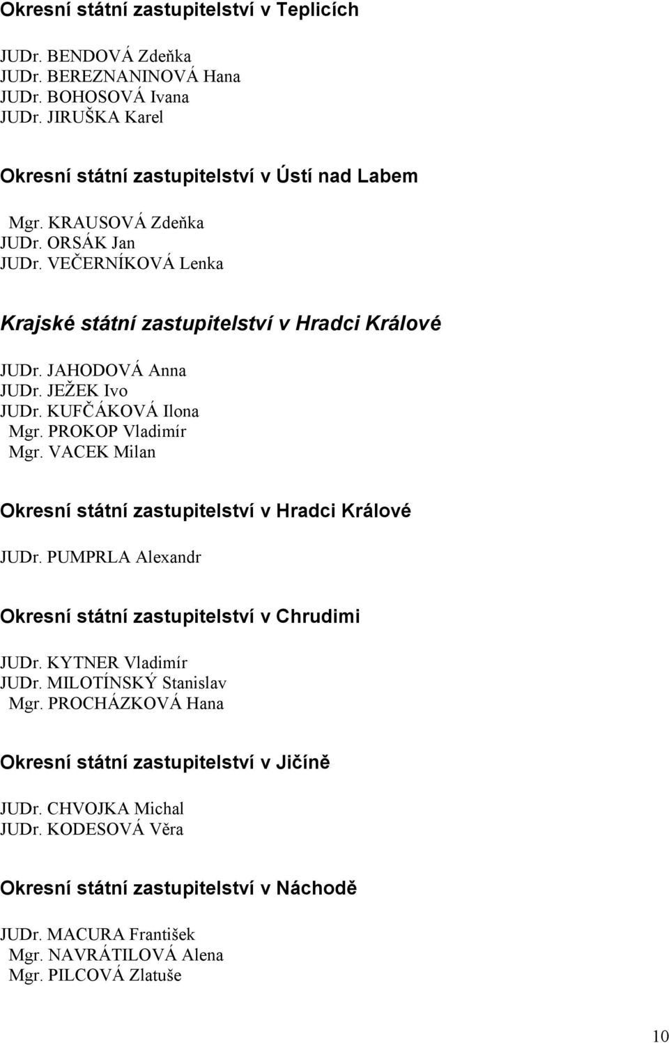 VACEK Milan Okresní státní zastupitelství v Hradci Králové JUDr. PUMPRLA Alexandr Okresní státní zastupitelství v Chrudimi JUDr. KYTNER Vladimír JUDr. MILOTÍNSKÝ Stanislav Mgr.