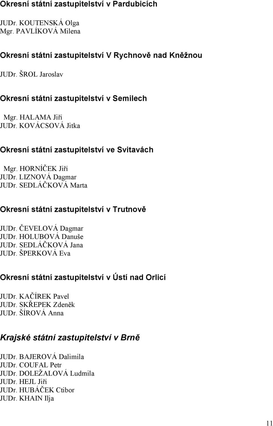 SEDLÁČKOVÁ Marta Okresní státní zastupitelství v Trutnově JUDr. ČEVELOVÁ Dagmar JUDr. HOLUBOVÁ Danuše JUDr. SEDLÁČKOVÁ Jana JUDr.