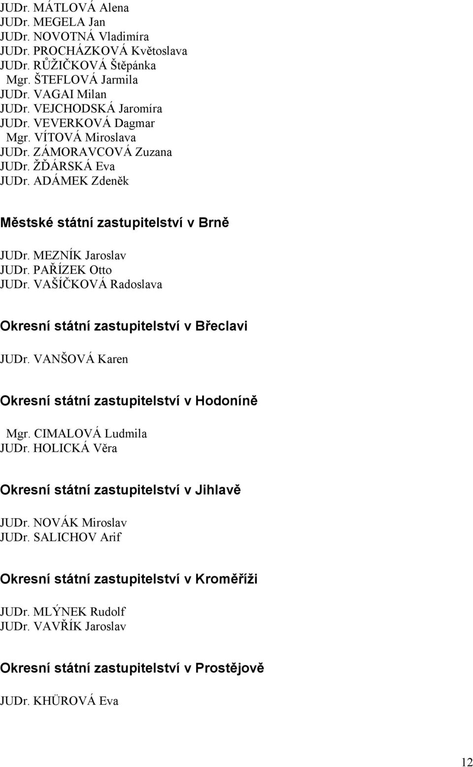 VAŠÍČKOVÁ Radoslava Okresní státní zastupitelství v Břeclavi JUDr. VANŠOVÁ Karen Okresní státní zastupitelství v Hodoníně Mgr. CIMALOVÁ Ludmila JUDr.