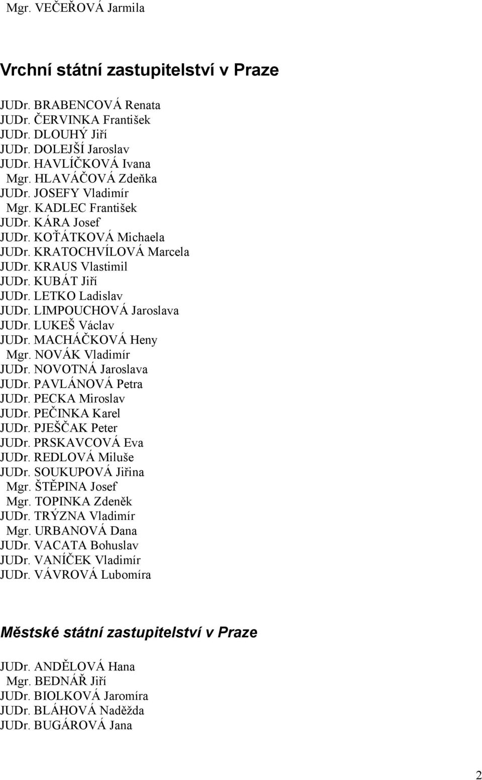 LIMPOUCHOVÁ Jaroslava JUDr. LUKEŠ Václav JUDr. MACHÁČKOVÁ Heny Mgr. NOVÁK Vladimír JUDr. NOVOTNÁ Jaroslava JUDr. PAVLÁNOVÁ Petra JUDr. PECKA Miroslav JUDr. PEČINKA Karel JUDr. PJEŠČAK Peter JUDr.