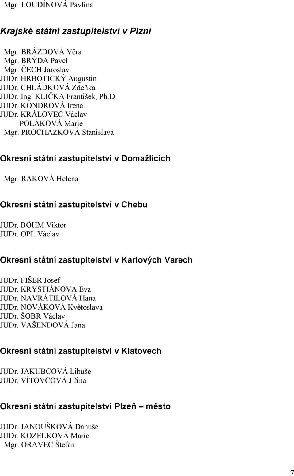 OPL Václav Okresní státní zastupitelství v Karlových Varech JUDr. FIŠER Josef JUDr. KRYSTIÁNOVÁ Eva JUDr. NAVRÁTILOVÁ Hana JUDr. NOVÁKOVÁ Květoslava JUDr. ŠOBR Václav JUDr.