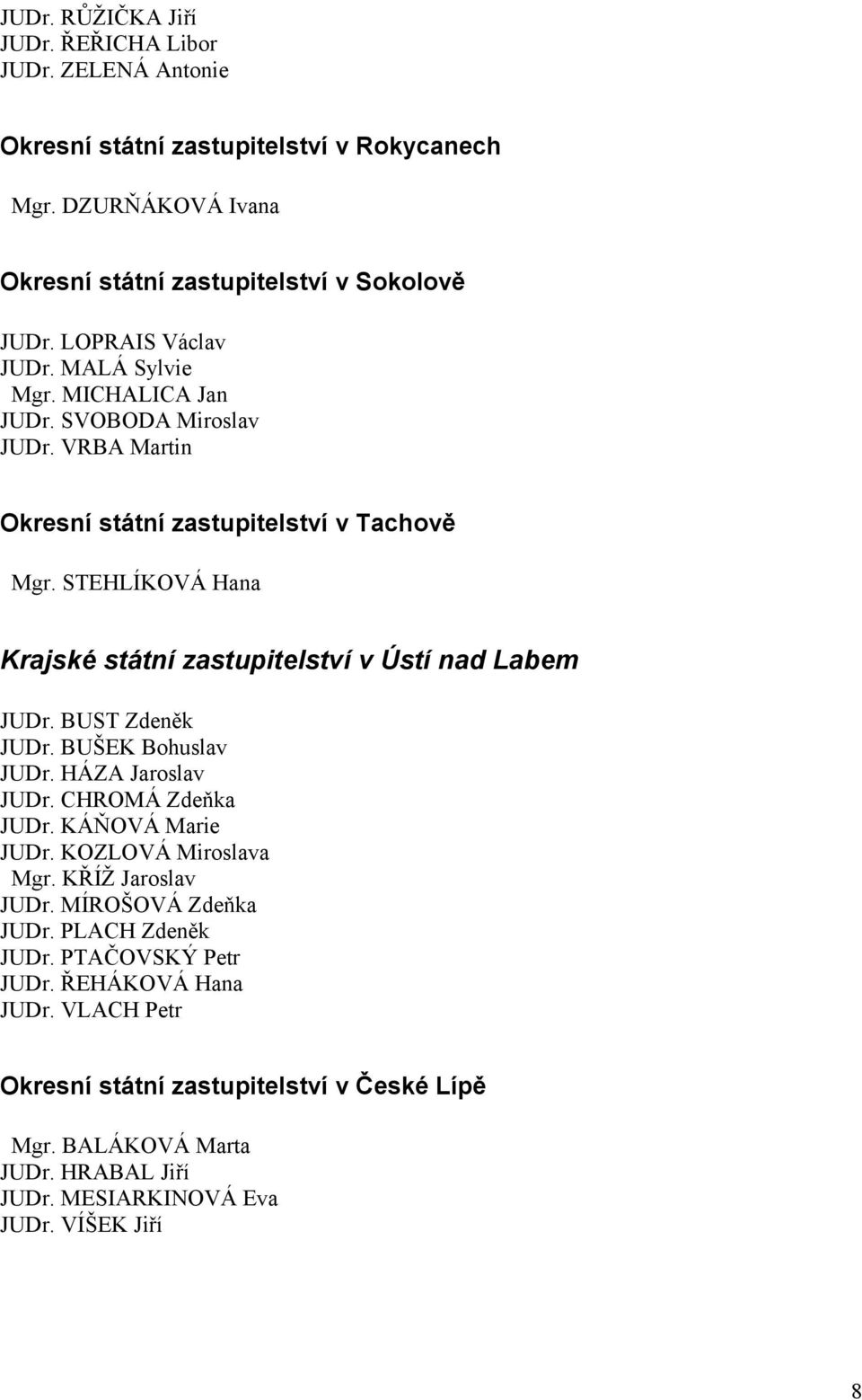 STEHLÍKOVÁ Hana Krajské státní zastupitelství v Ústí nad Labem JUDr. BUST Zdeněk JUDr. BUŠEK Bohuslav JUDr. HÁZA Jaroslav JUDr. CHROMÁ Zdeňka JUDr. KÁŇOVÁ Marie JUDr.