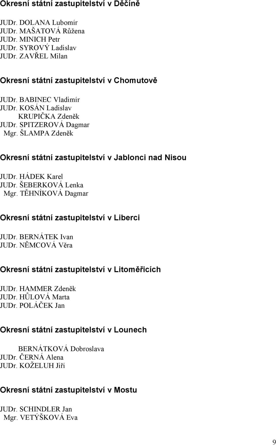 ŠEBERKOVÁ Lenka Mgr. TĚHNÍKOVÁ Dagmar Okresní státní zastupitelství v Liberci JUDr. BERNÁTEK Ivan JUDr. NĚMCOVÁ Věra Okresní státní zastupitelství v Litoměřicích JUDr. HAMMER Zdeněk JUDr.