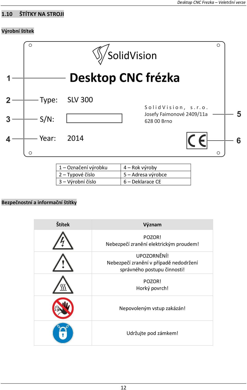 Nebezpečí zranění elektrickým proudem! UPOZORNĚNÍ!