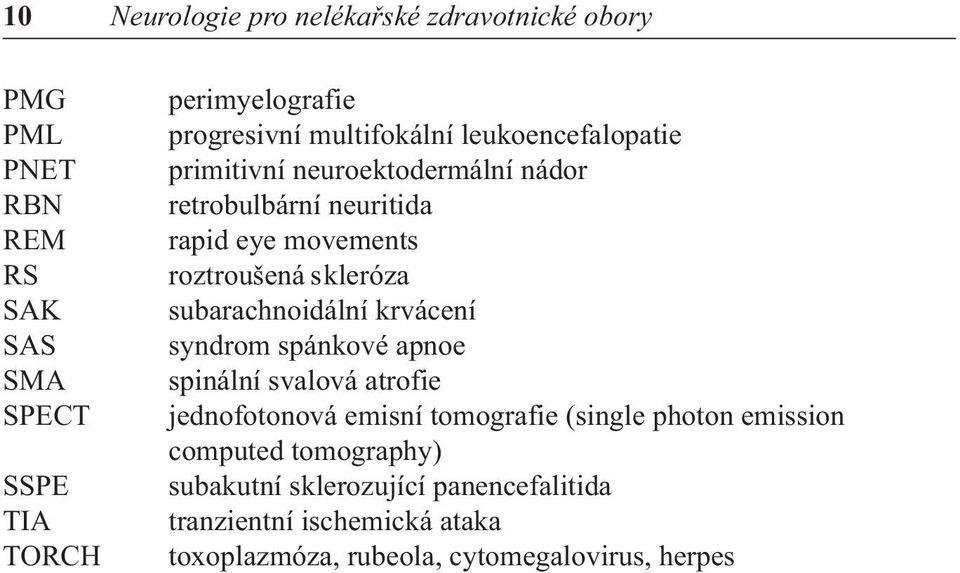 subarachnoidální krvácení syndrom spánkové apnoe spinální svalová atrofie jednofotonová emisní tomografie (single photon emission