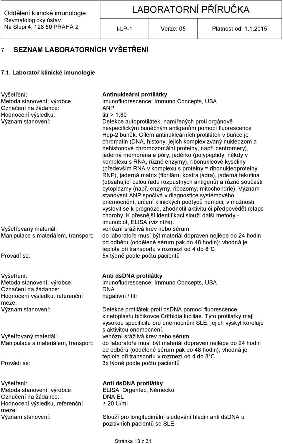 buněčným antigenům pomocí fluorescence Hep-2 buněk. Cílem antinukleárních protilátek v buňce je chromatin (DNA, histony, jejich komplex zvaný nukleozom a nehistonové chromozomální proteiny, např.