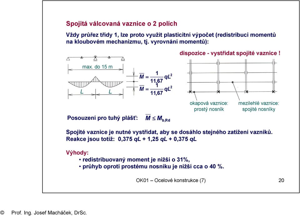 L L M = M = 1 ql 11, 67 1 ql 11, 67 2 2 okapová vaznice: prostý nosník mezilehlé vaznice: spojité nosníky Posouzení pro tuhý plášť: M M b, Rd Spojité