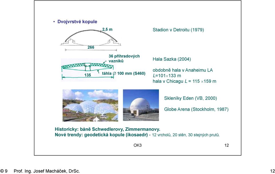 (VB, 2000) Globe Arena (Stockholm, 1987) Historicky: báně Schwedlerovy, Zimmermanovy.