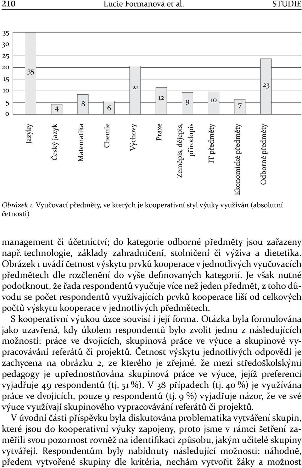 technologie, základy zahradničení, stolničení či výživa a dietetika.