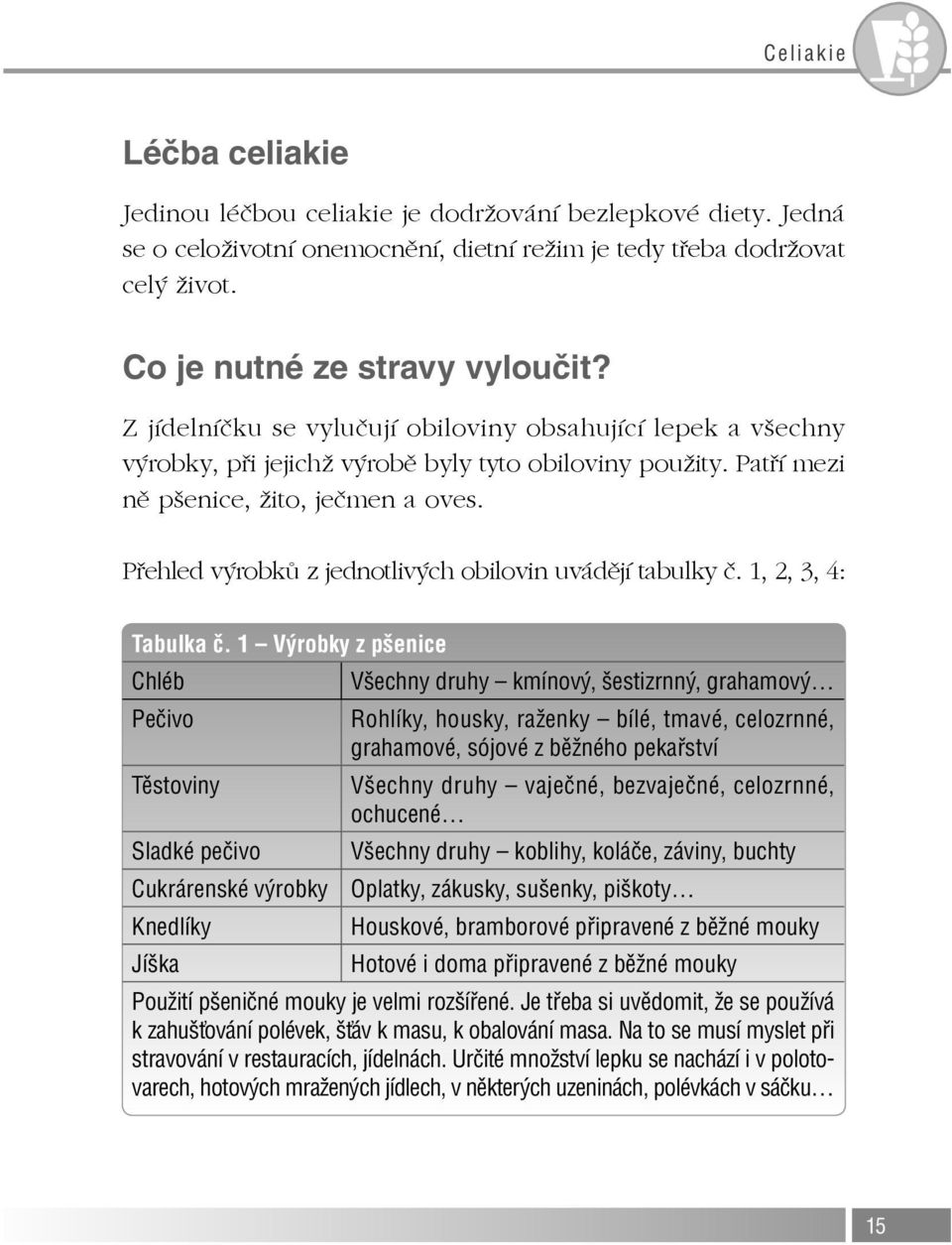 Přehled výrobků z jednotlivých obilovin uvádějí tabulky č. 1, 2, 3, 4: Tabulka č.