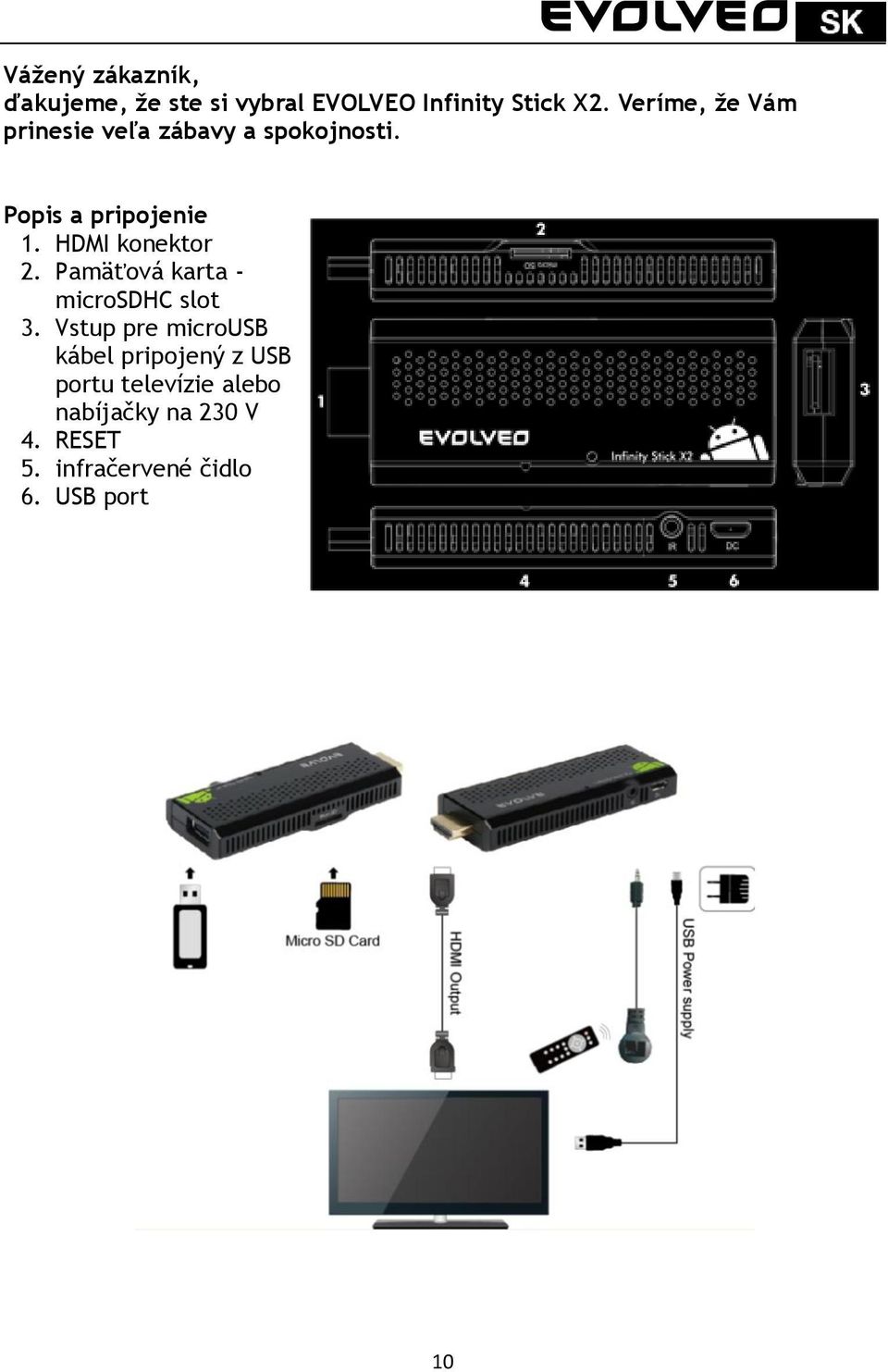 HDMI konektor 2. Pamäťová karta - microsdhc slot 3.