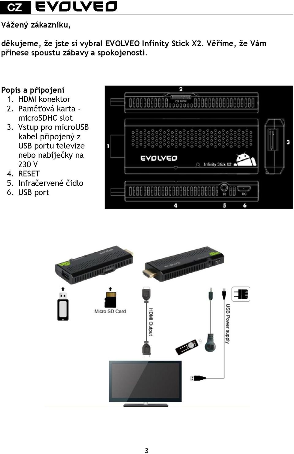 HDMI konektor 2. Paměťová karta - microsdhc slot 3.