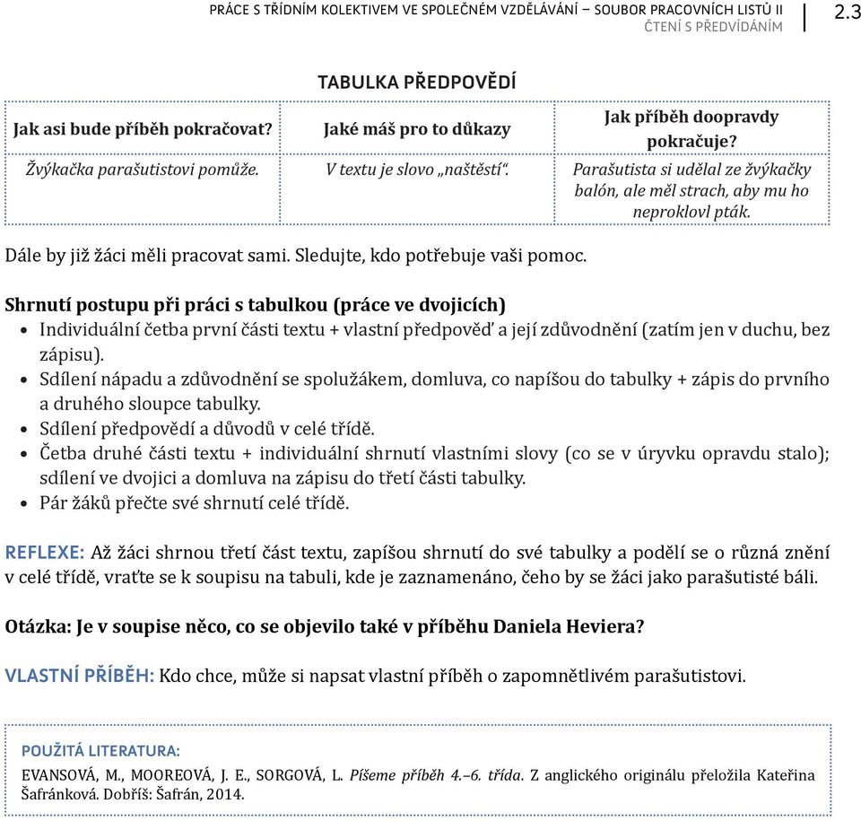 Shrnutí postupu při práci s tabulkou (práce ve dvojicích) Individuální četba první části textu + vlastní předpověď a její zdůvodnění (zatím jen v duchu, bez zápisu).