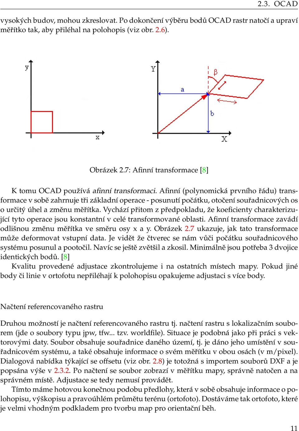 Afinní (polynomická prvního řádu) transformace v sobě zahrnuje tři základní operace - posunutí počátku, otočení souřadnicových os o určitý úhel a změnu měřítka.