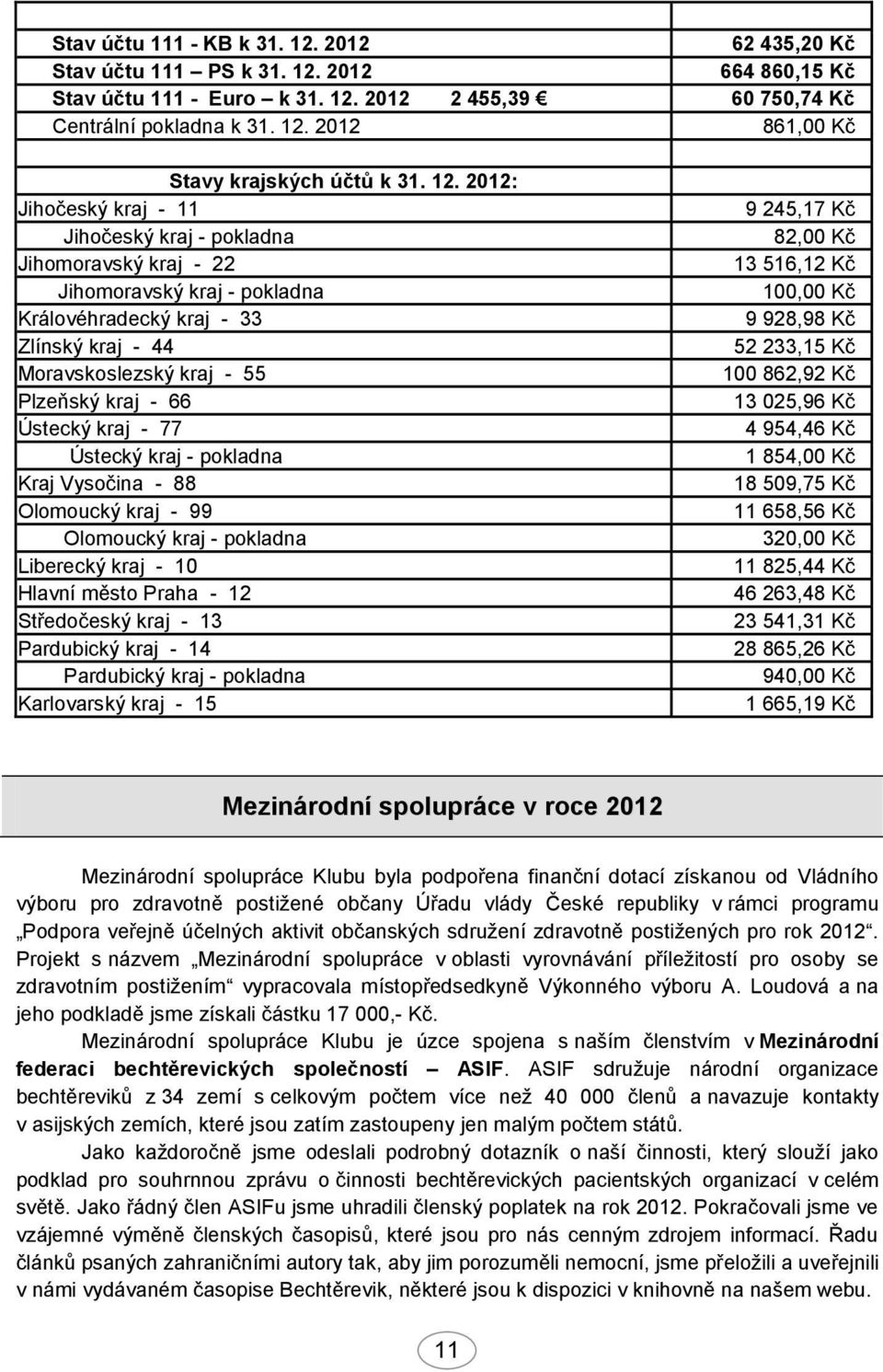 Ústecký kraj - 77 Ústecký kraj - pokladna Kraj Vysočina - 88 Olomoucký kraj - 99 Olomoucký kraj - pokladna Liberecký kraj - 10 Hlavní město Praha - 12 Středočeský kraj - 13 Pardubický kraj - 14