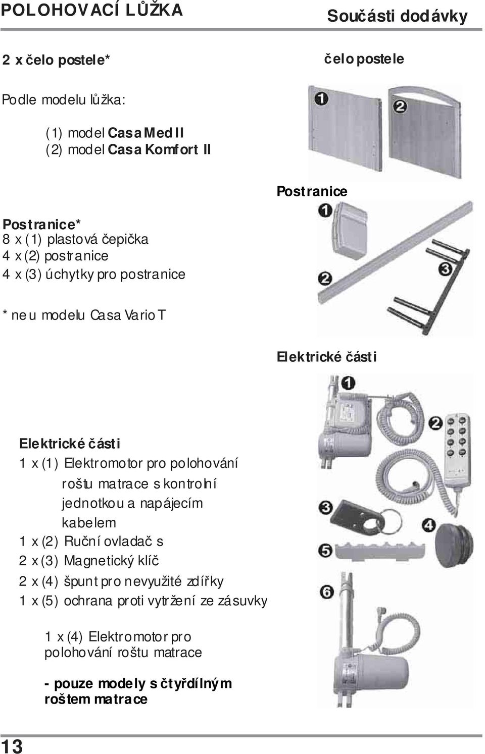 Elektromotor pro polohování roštu matrace s kontrolní jednotkou a napájecím kabelem 1 x (2) Ruční ovladač s 2 x (3) Magnetický klíč 2 x (4) špunt