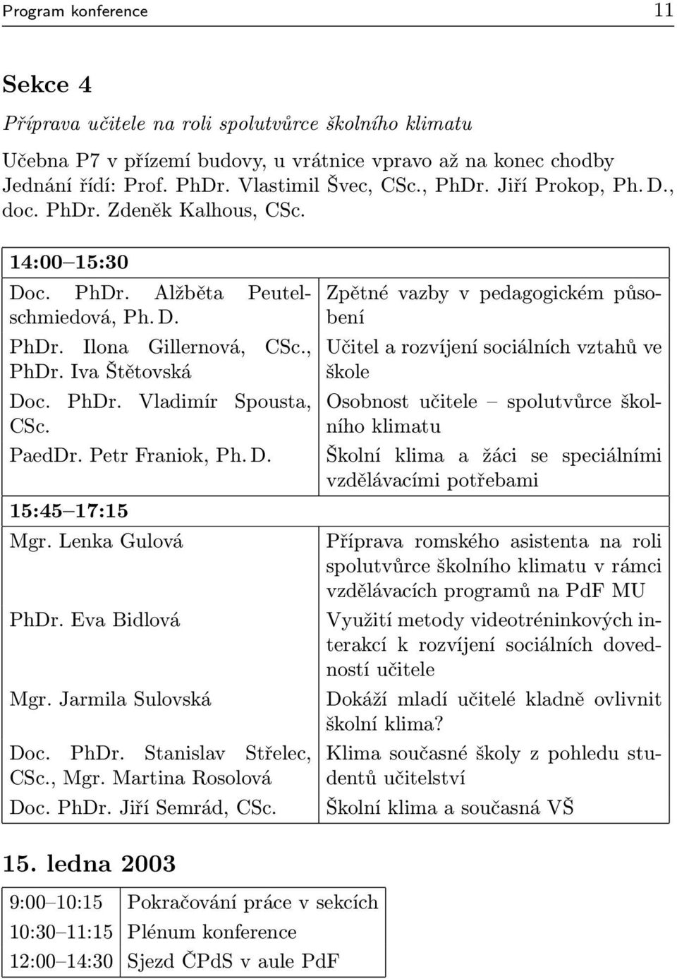 PaedDr. Petr Franiok, Ph. D. 15:45 17:15 Mgr. Lenka Gulová PhDr. Eva Bidlová Mgr. Jarmila Sulovská Doc. PhDr. Stanislav Střelec, CSc., Mgr. Martina Rosolová Doc. PhDr. Jiří Semrád, CSc.