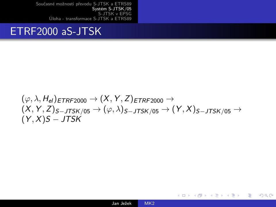 (X, Y, Z) S JTSK/05 (ϕ, λ) S