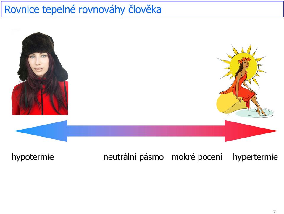 hypotermie neutrální