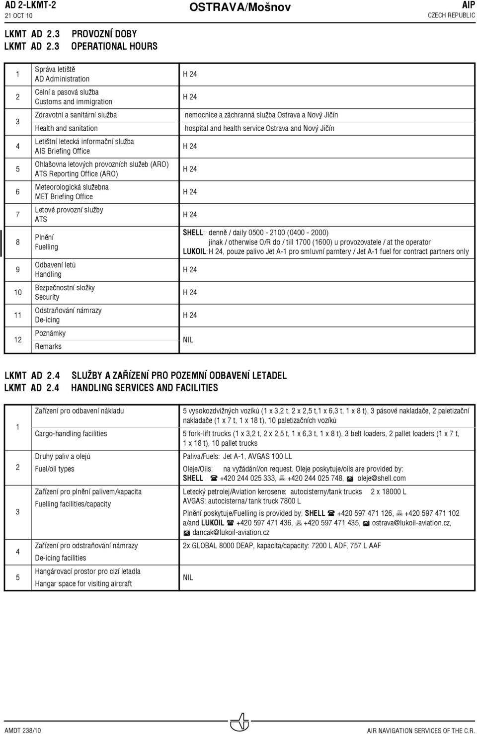 PROVOZNÍ DOBY OPERATIONAL HOURS 8 9 0 Správa letiště AD Administration Celní a pasová služba Customs and immigration H H Zdravotní a sanitární služba nemocnice a záchranná služba Ostrava a Nový Jičín