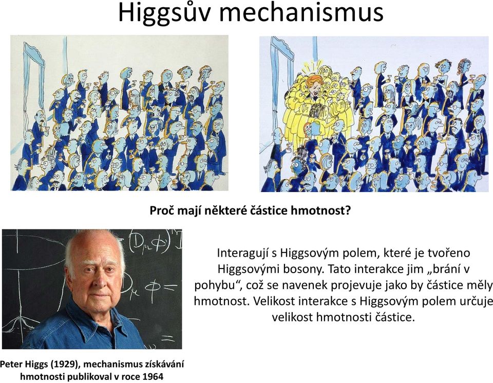 Tato interakce jim brání v pohybu, což se navenek projevuje jako by částice měly hmotnost.