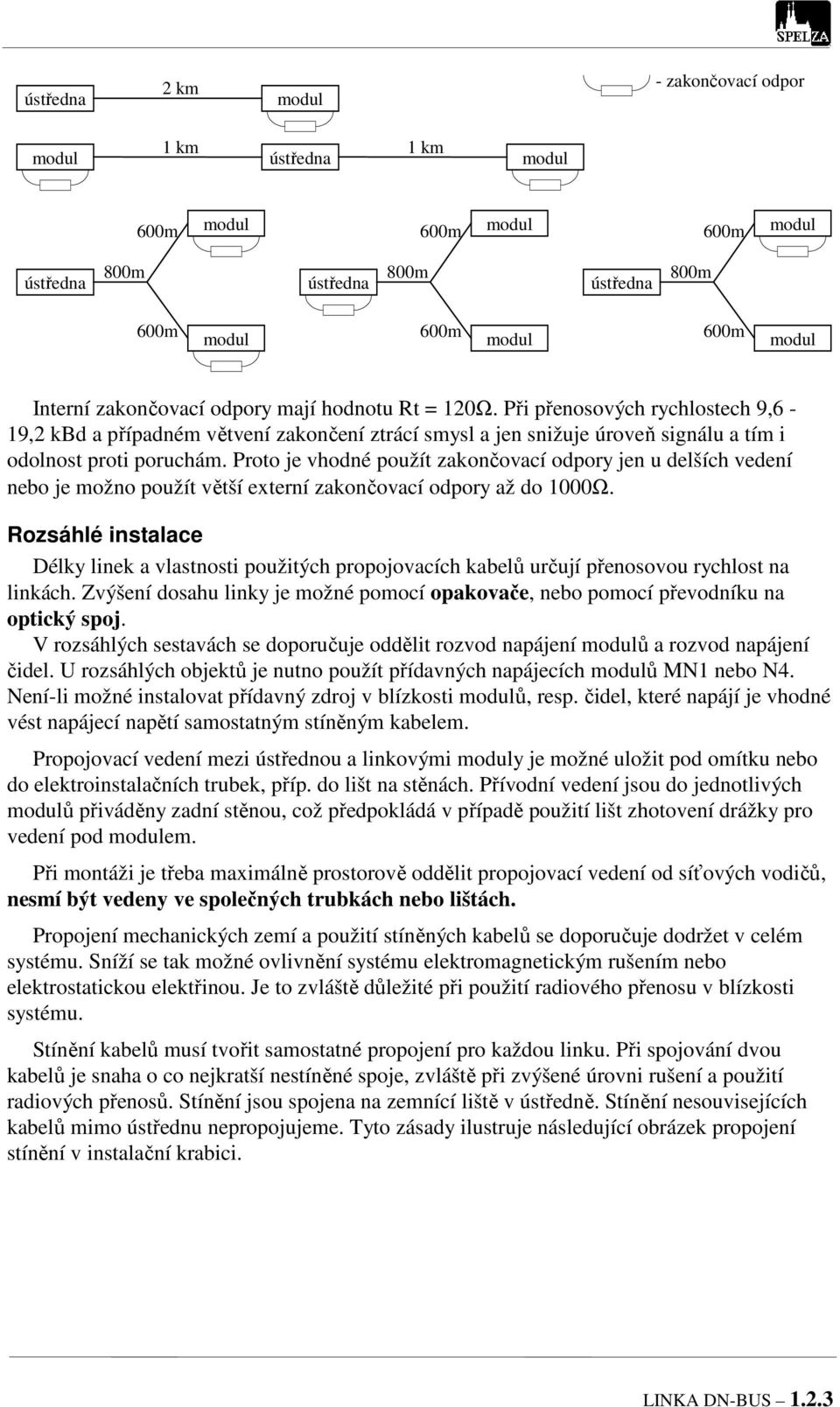 Proto je vhodné použít zakončovací odpory jen u delších vedení nebo je možno použít větší externí zakončovací odpory až do 1000Ω.