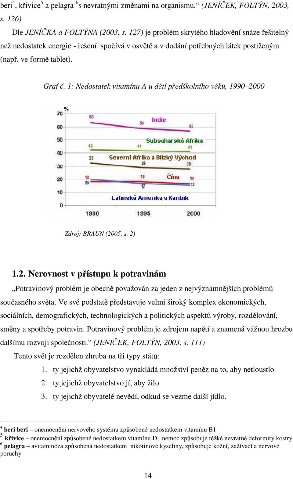 1: Nedostatek vitamínu A u dětí předškolního věku, 1990 2000 Zdroj: BRAUN (2005, s. 2) 1.2. Nerovnost v přístupu k potravinám Potravinový problém je obecně považován za jeden z nejvýznamnějších problémů současného světa.