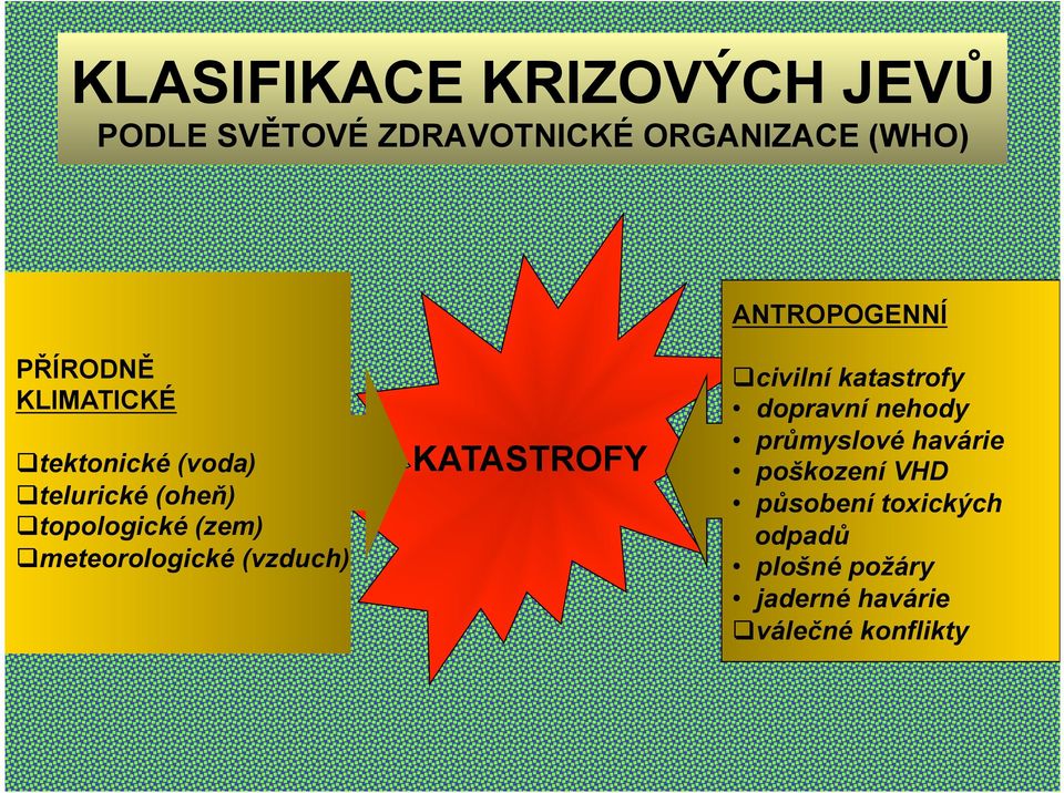 meteorologické (vzduch) KATASTROFY civilní katastrofy dopravní nehody průmyslové