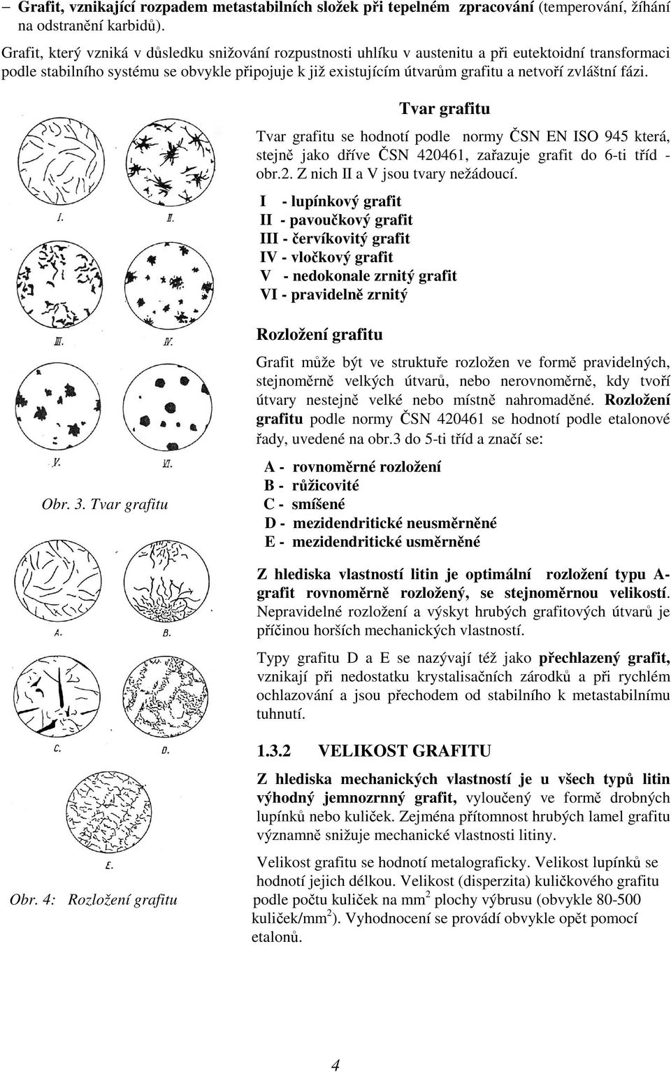 zvláštní fázi. Tvar grafitu Tvar grafitu se hodnotí podle normy ČSN EN ISO 945 která, stejně jako dříve ČSN 420461, zařazuje grafit do 6-ti tříd - obr.2. Z nich II a V jsou tvary nežádoucí.