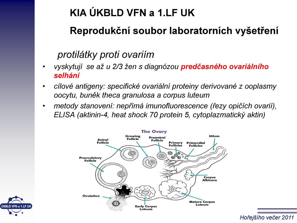 diagnózou predčasného ovariálního selhání cílové antigeny: specifické ovariální proteiny derivované z