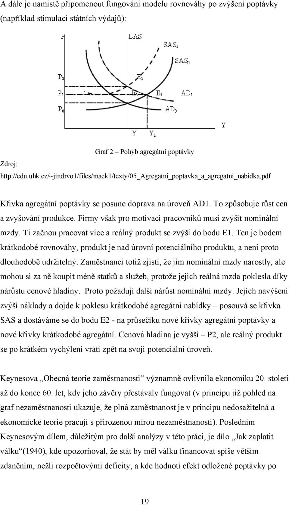 Firmy však pro motivaci pracovníků musí zvýšit nominální mzdy. Ti začnou pracovat více a reálný produkt se zvýší do bodu E1.