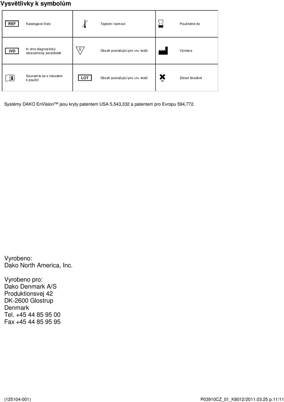 EnVision jsou kryty patentem USA 5,543,332 a patentem pro Evropu 594,772. Vyrobeno: Dako North America, Inc.