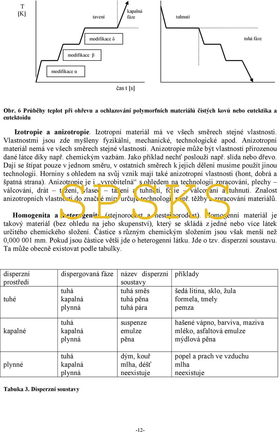 Vlastnostmi jsou zde myšleny fyzikální, mechanické, technologické apod. Anizotropní materiál nemá ve všech směrech stejné vlastnosti. Anizotropie může být vlastností přirozenou dané látce díky např.